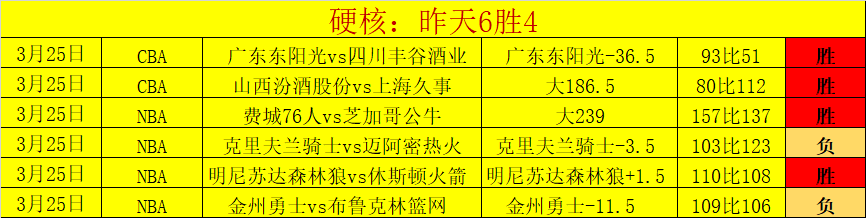 石家庄市人,民警察训练,学校荣获国,彩客网比分,体育赛事比分,足球篮球赛事比分,赛事数据平台,体育赛事资讯