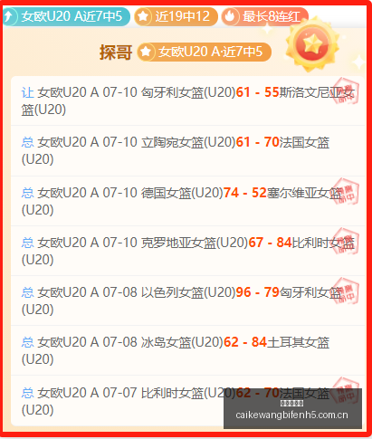 赛季赛事前,连续,胜后,彩客网比分,体育赛事比分,足球篮球赛事比分,赛事数据平台,体育赛事资讯